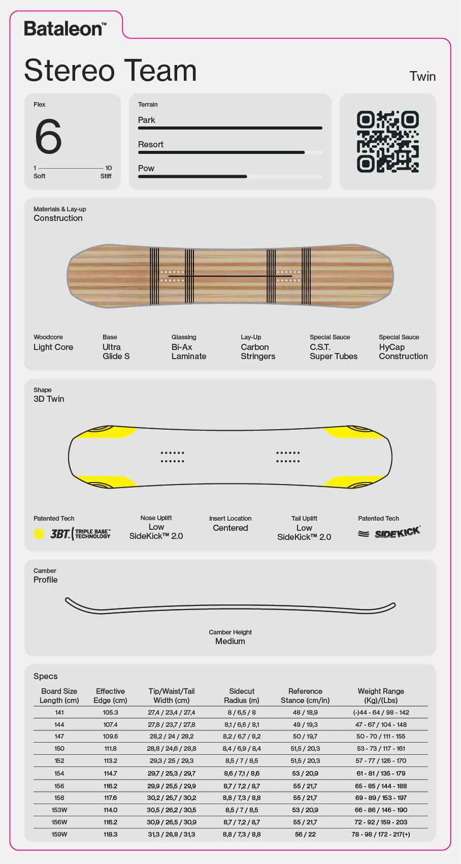 Bataleon Stereo Team 2026/27