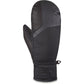 Dakine Nova MITT Black 2024